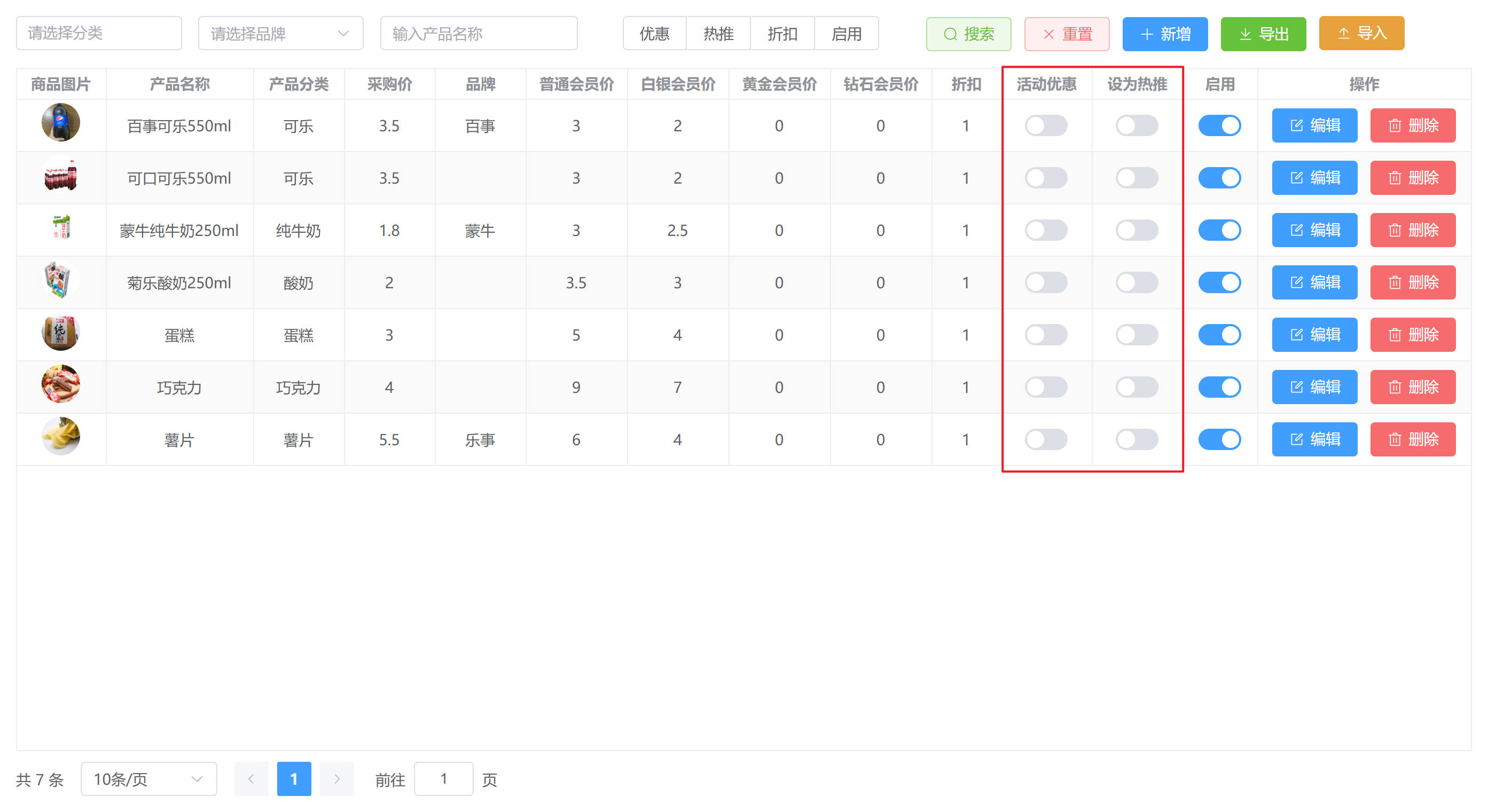 在产品管理界面，直接修改折扣、开启首页展示，一步到位，活动即刻上线