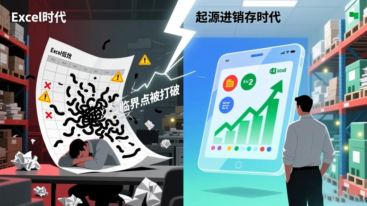 从“混乱低效”到“清晰高效”的跨越