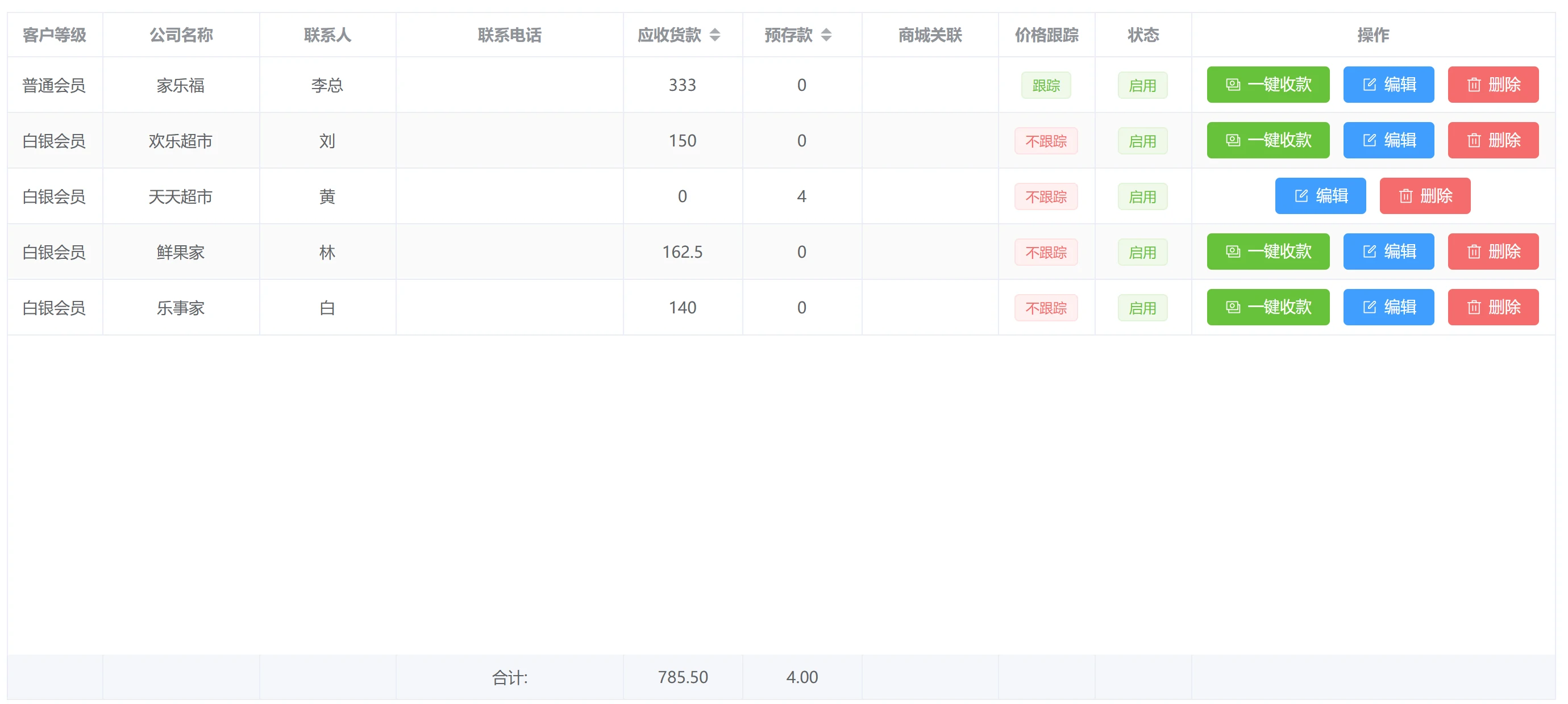 一键智能核销，让千万笔流水“各回各家”