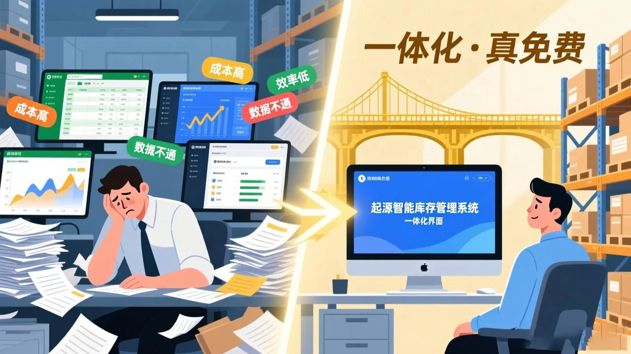 从碎片化且昂贵到一体化且免费的转变