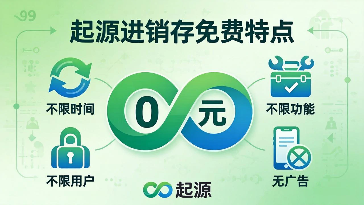 无限用户功能时间，无广告盾牌真免费