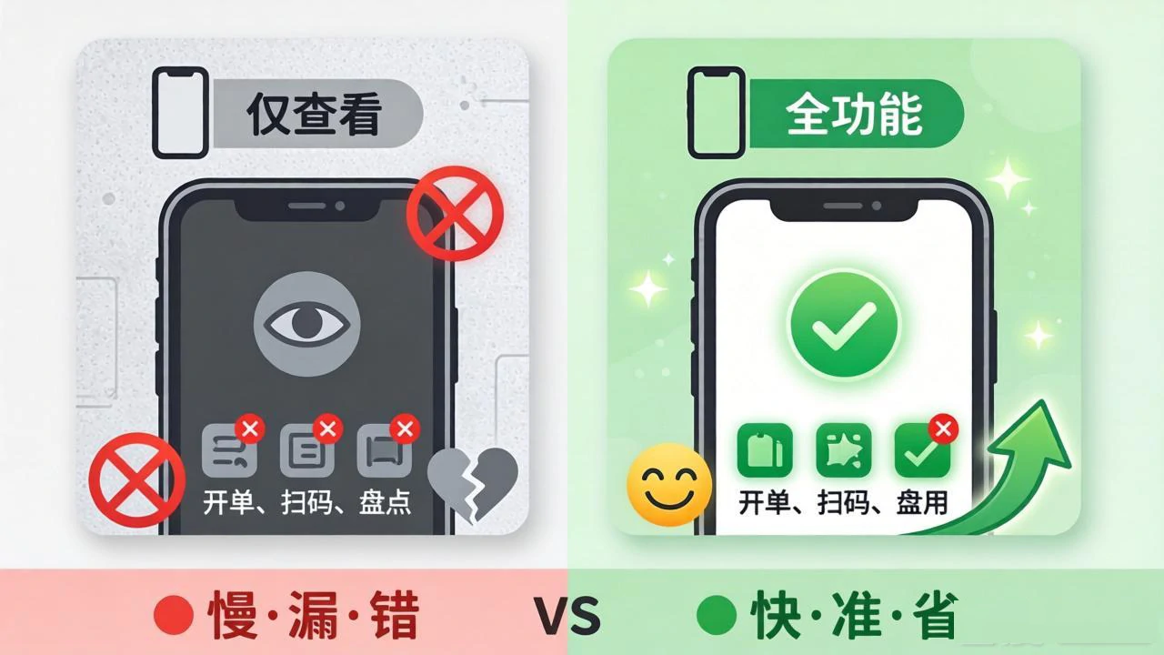 手机端与PC端功能对比示意图