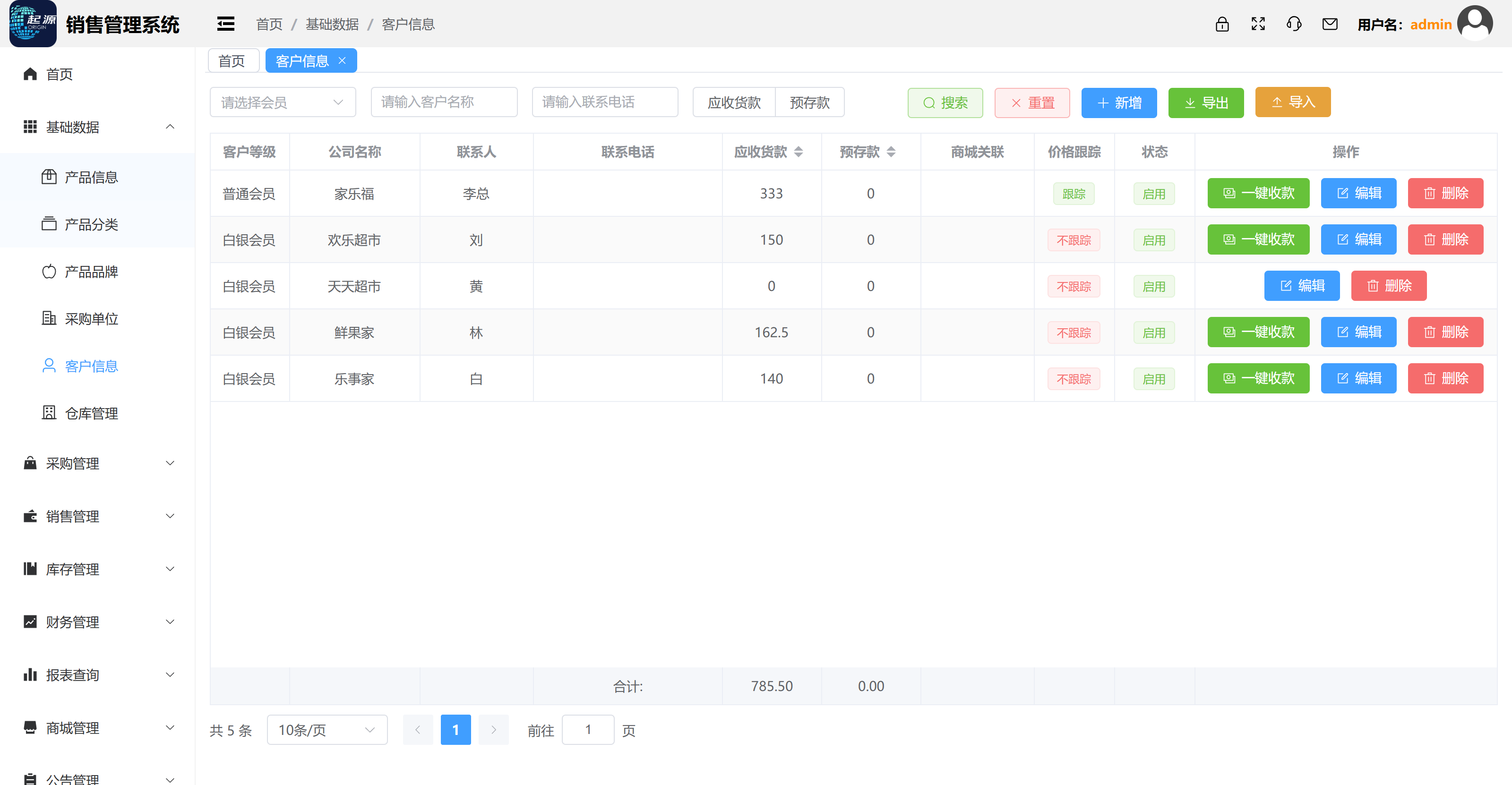 微信商城后台截图