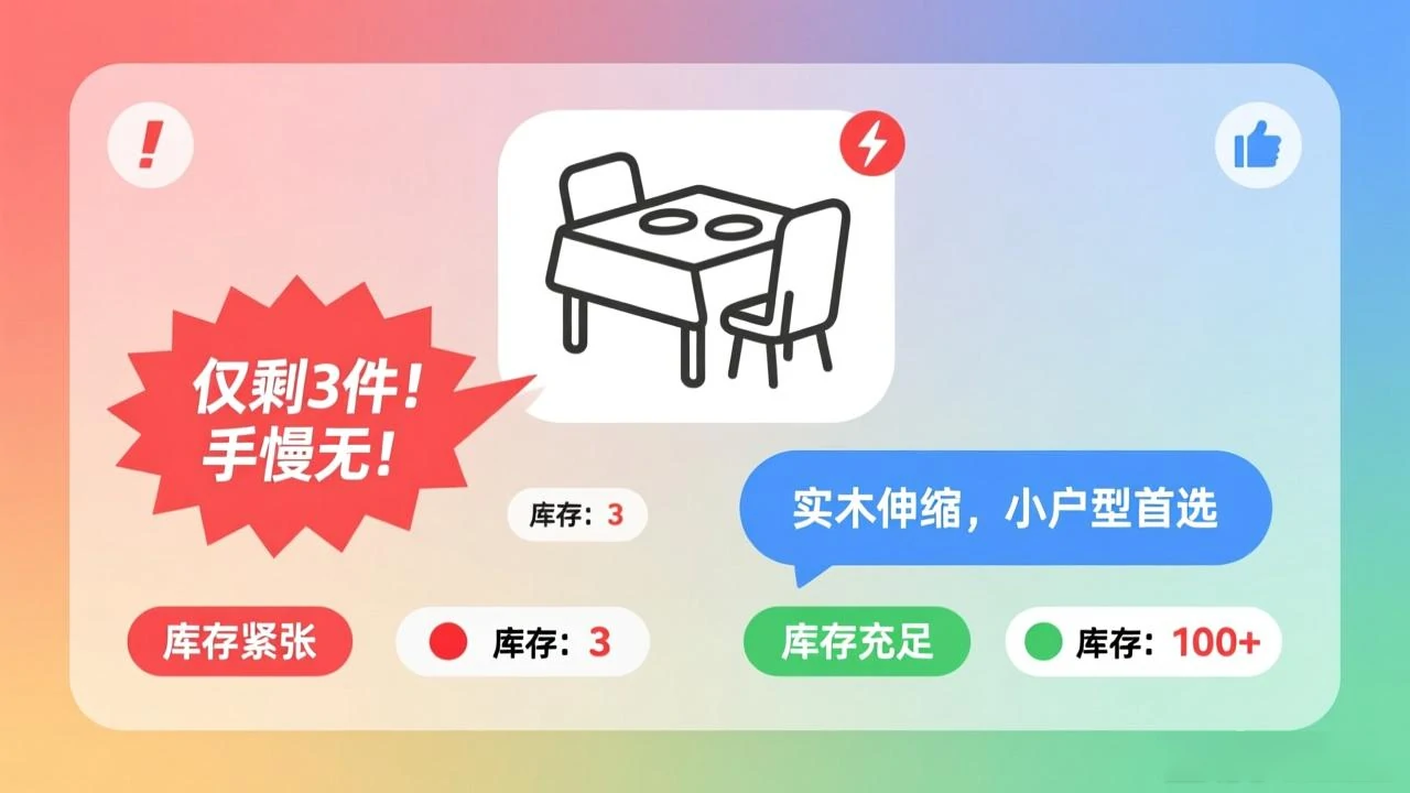 同一商品的动态文案对比